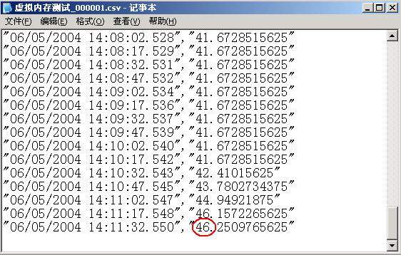 Win XP�����ڴ�ı�׼���÷�����ͼ����