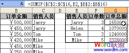 Excel���������������ʵ�ʷ���